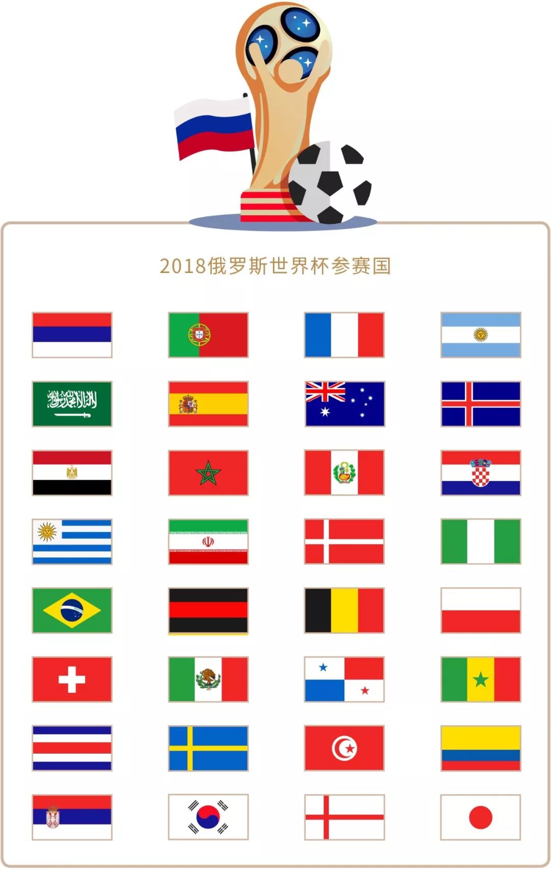 各民族代